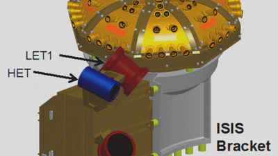 Parker Solar Probe -  ISOIS/EPIHi featured image